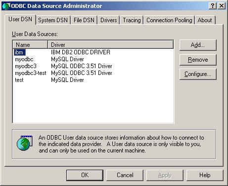 ODBC Data Source
Administrator Dialog